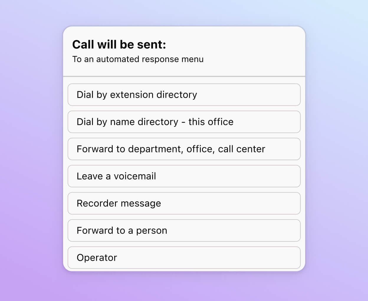 A list of call routing options in Dialpad, including dial-by-extension, dial-by-name, leave a voicemail, recorder message, forward to a person, and operator
