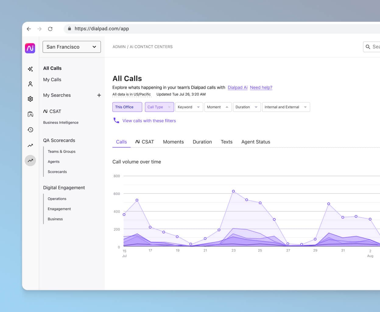Screenshot of Dialpad's built-in call analytics dashboard