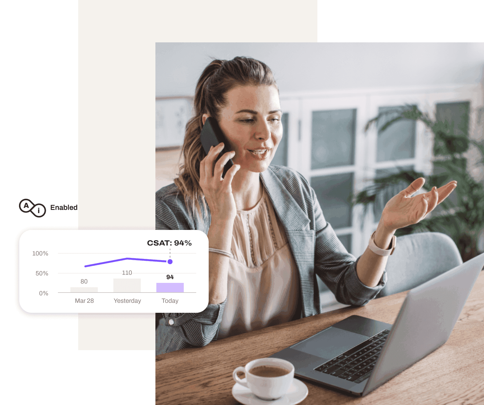 A customer on the phone with a company, with Dialpad's predictive Ai CSAT feature overlaid on top