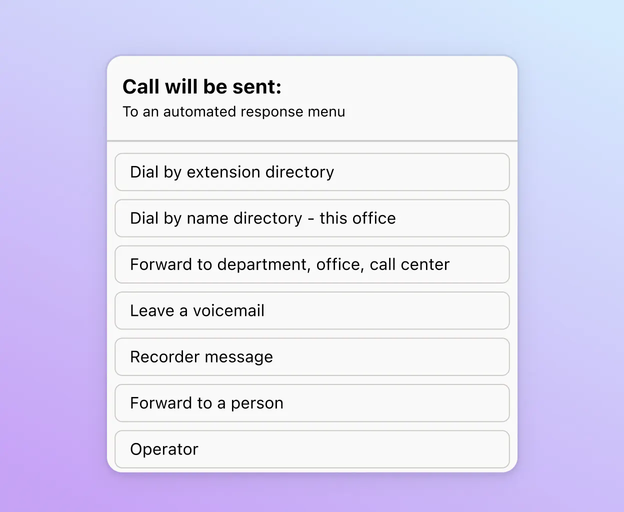Customizable call routing