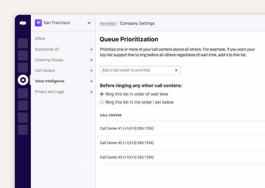 Single Item Card Call Queue Prioritization blog size