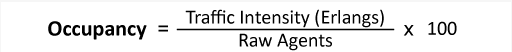 Occupancy rate formula