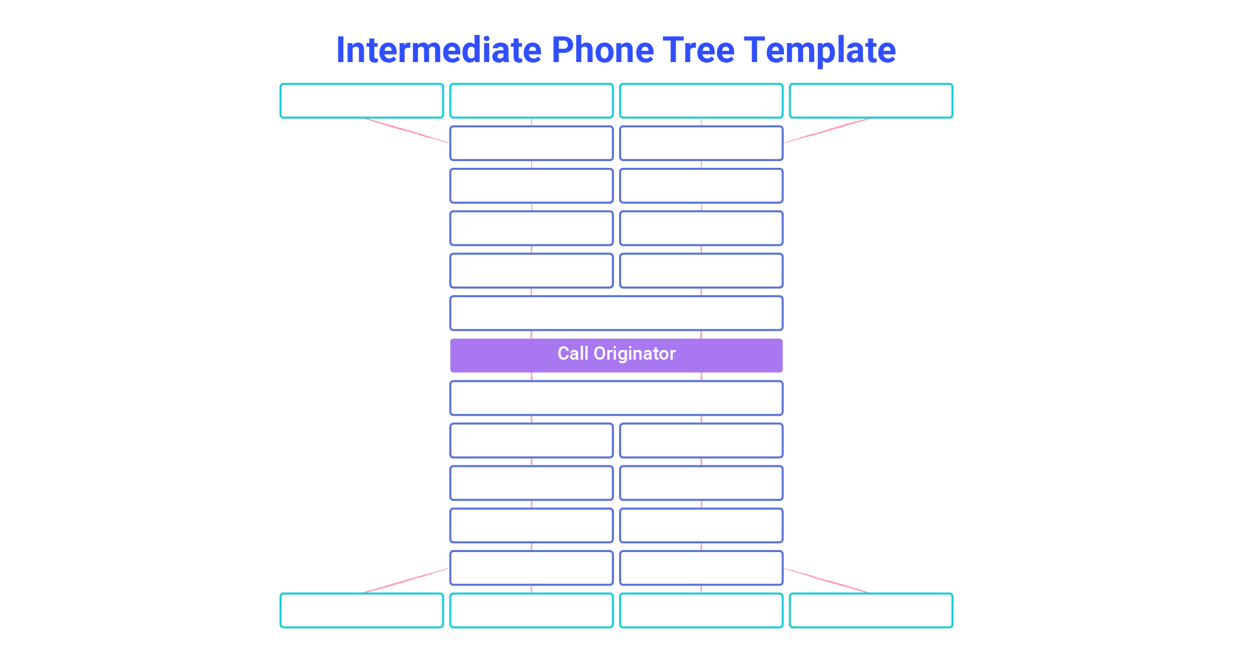 Intermediate Phone Tree Template 2x