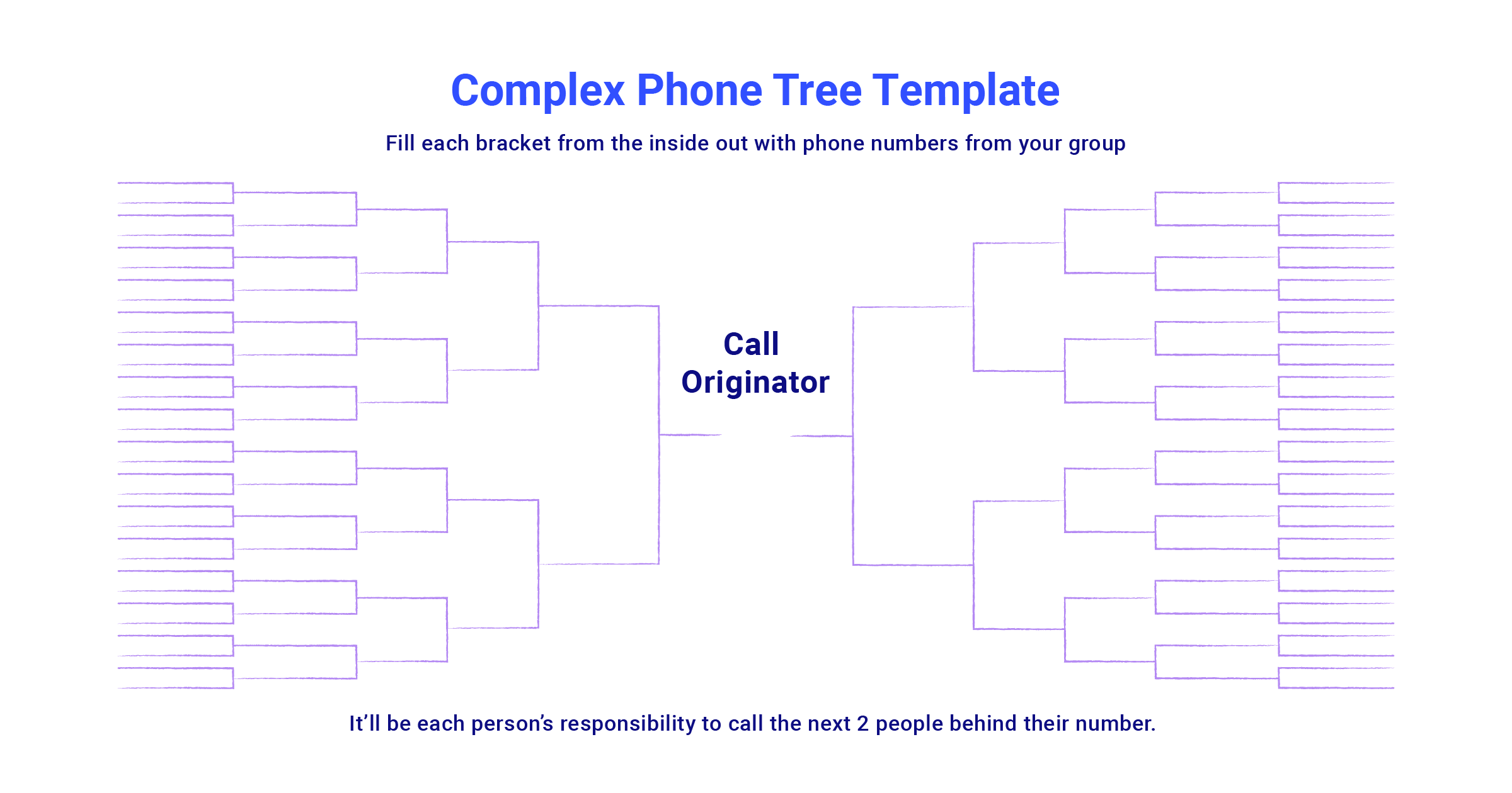 Complex Phone Tree Template 2x