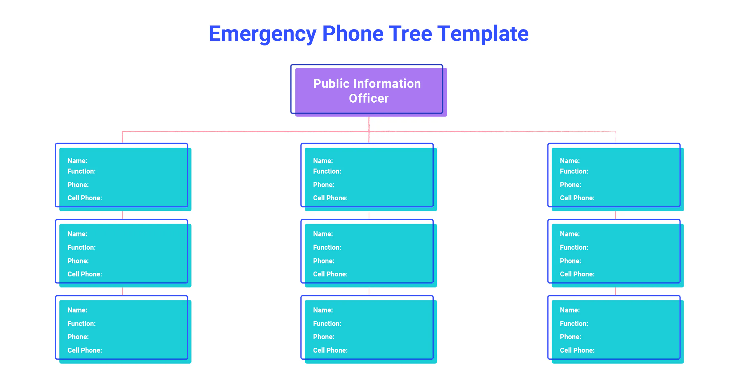 Emergency Phone Tree Template 2x