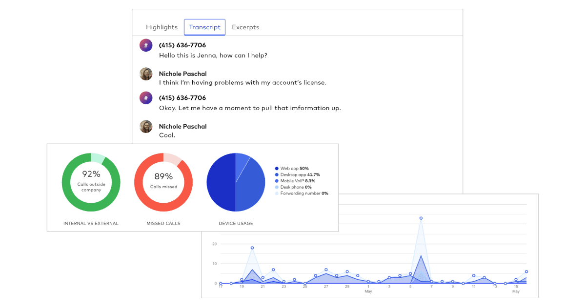 Release Roundup Blog Call logging