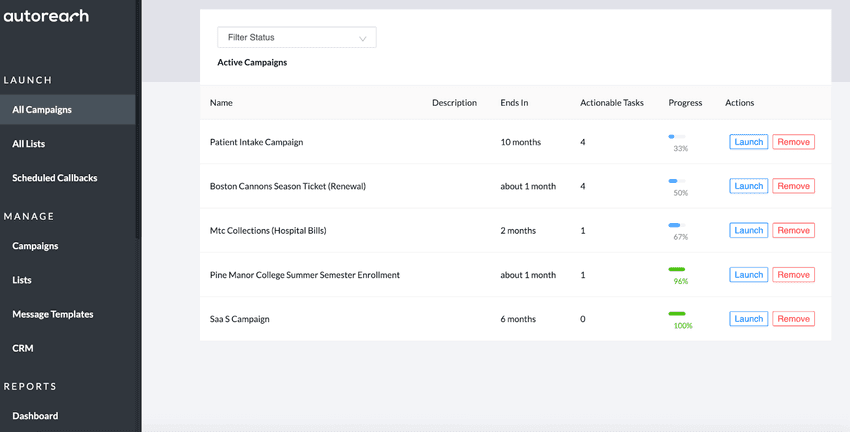 Autoreach active outbound call campaigns