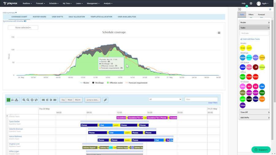 Playvox scheduling blog size