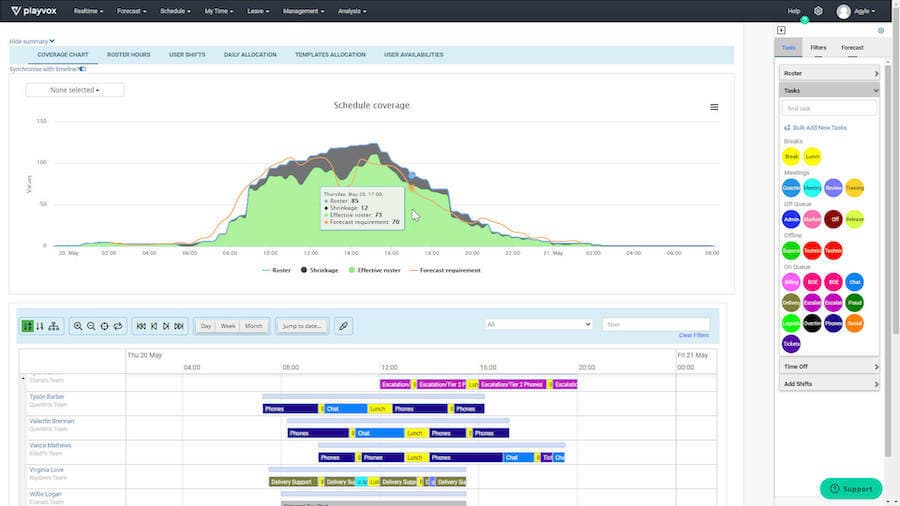 Playvox scheduling blog size