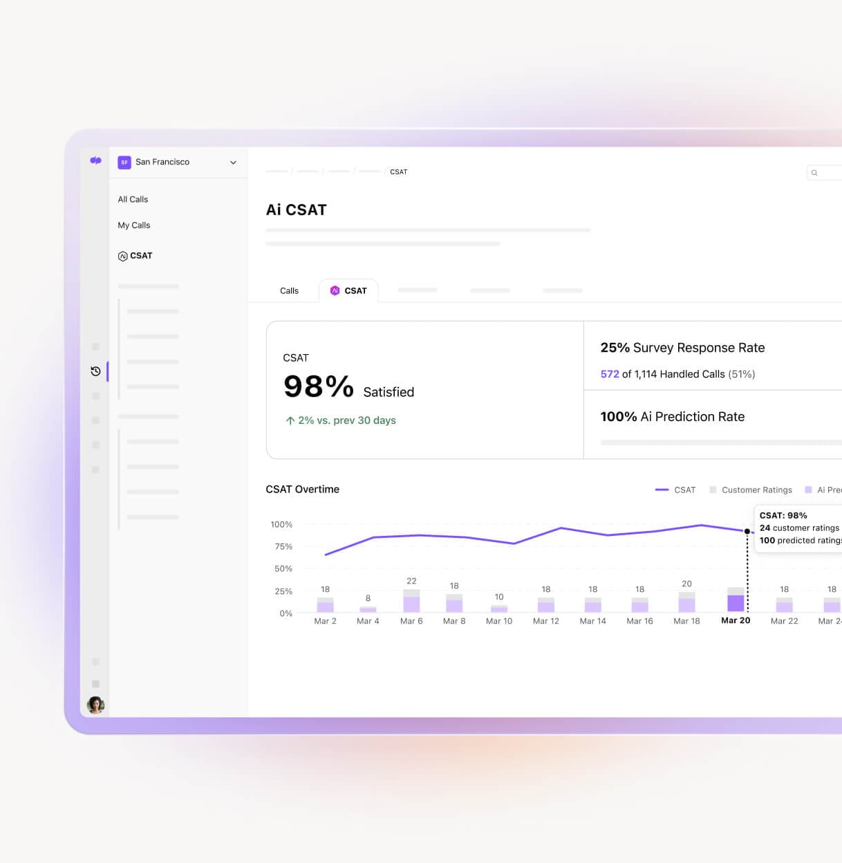 Screenshot of Dialpads predictive Ai CSAT feature