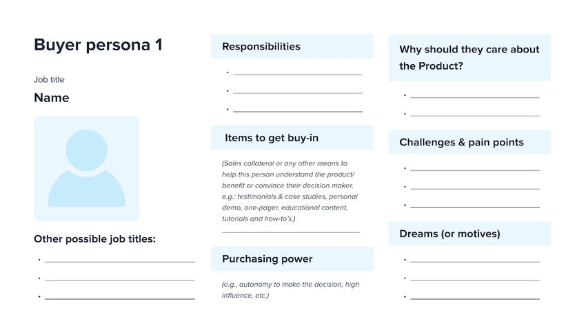 Buyer persona icp template