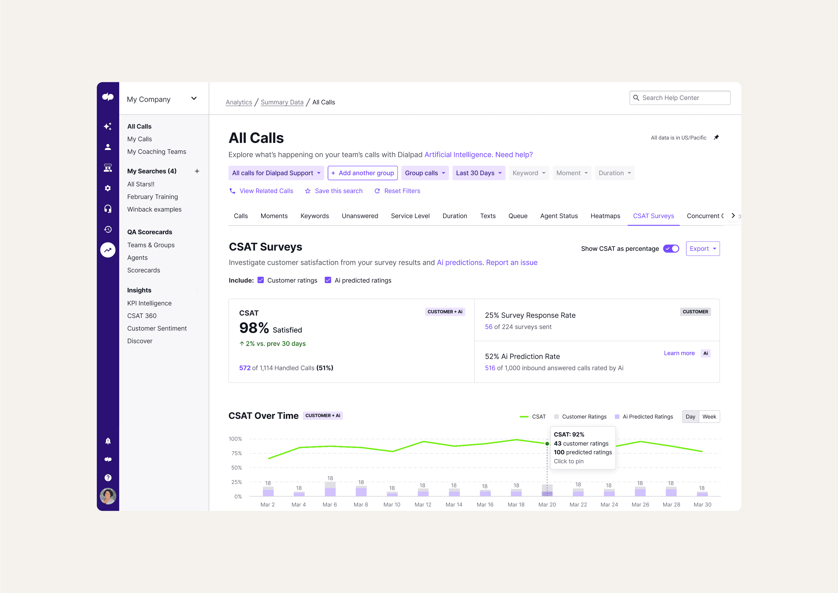 Ai CSAT single item card