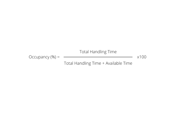 Occupancy calculation