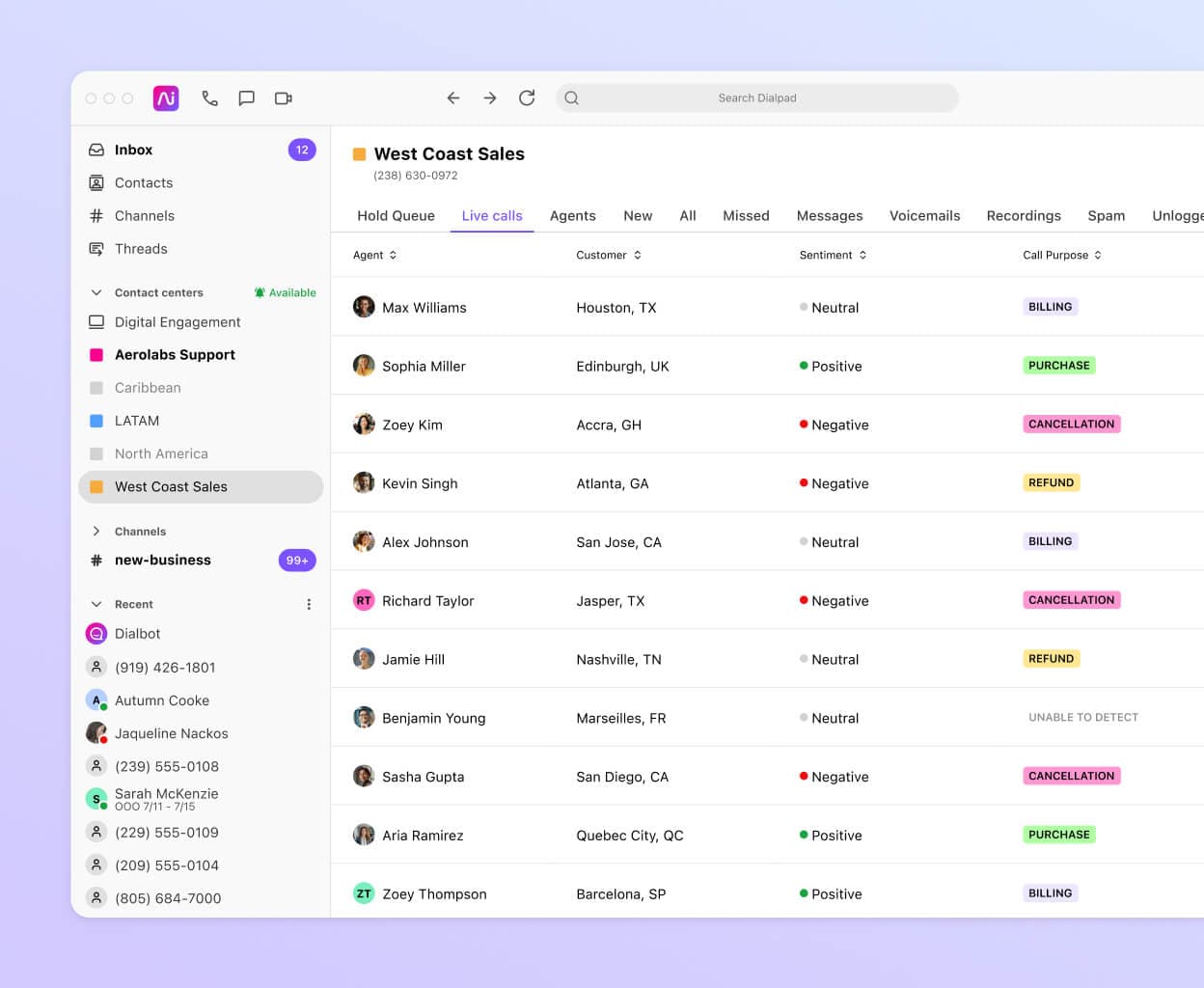 Screenshot of Dialpad Ai analyzing the sentiment of multiple calls in real time