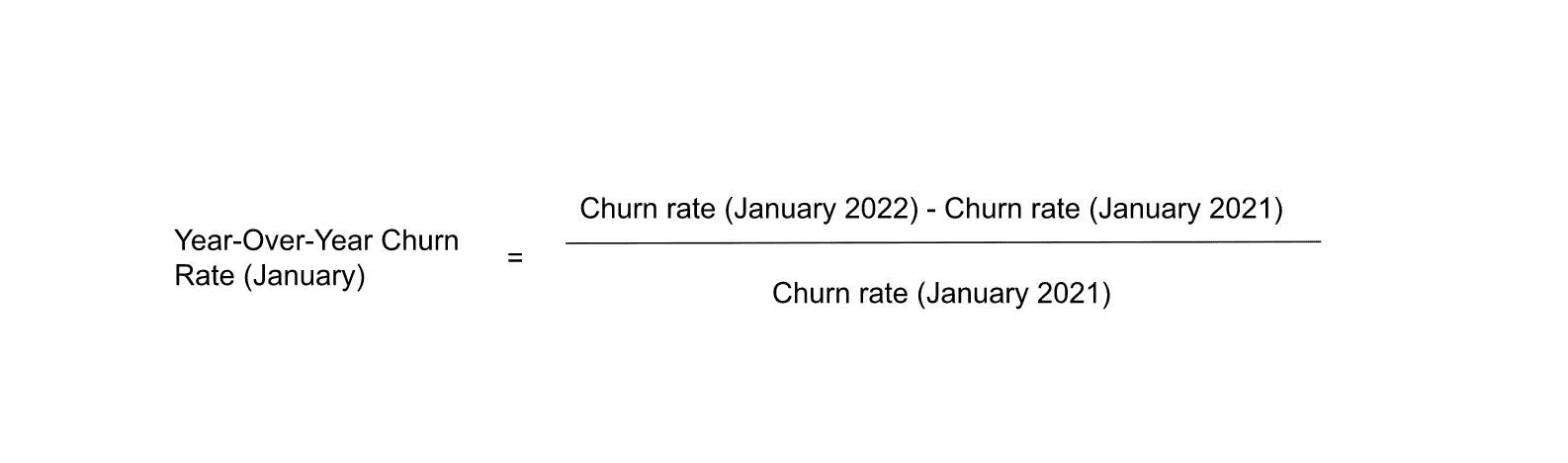 Calculating seasonal churn rate formula