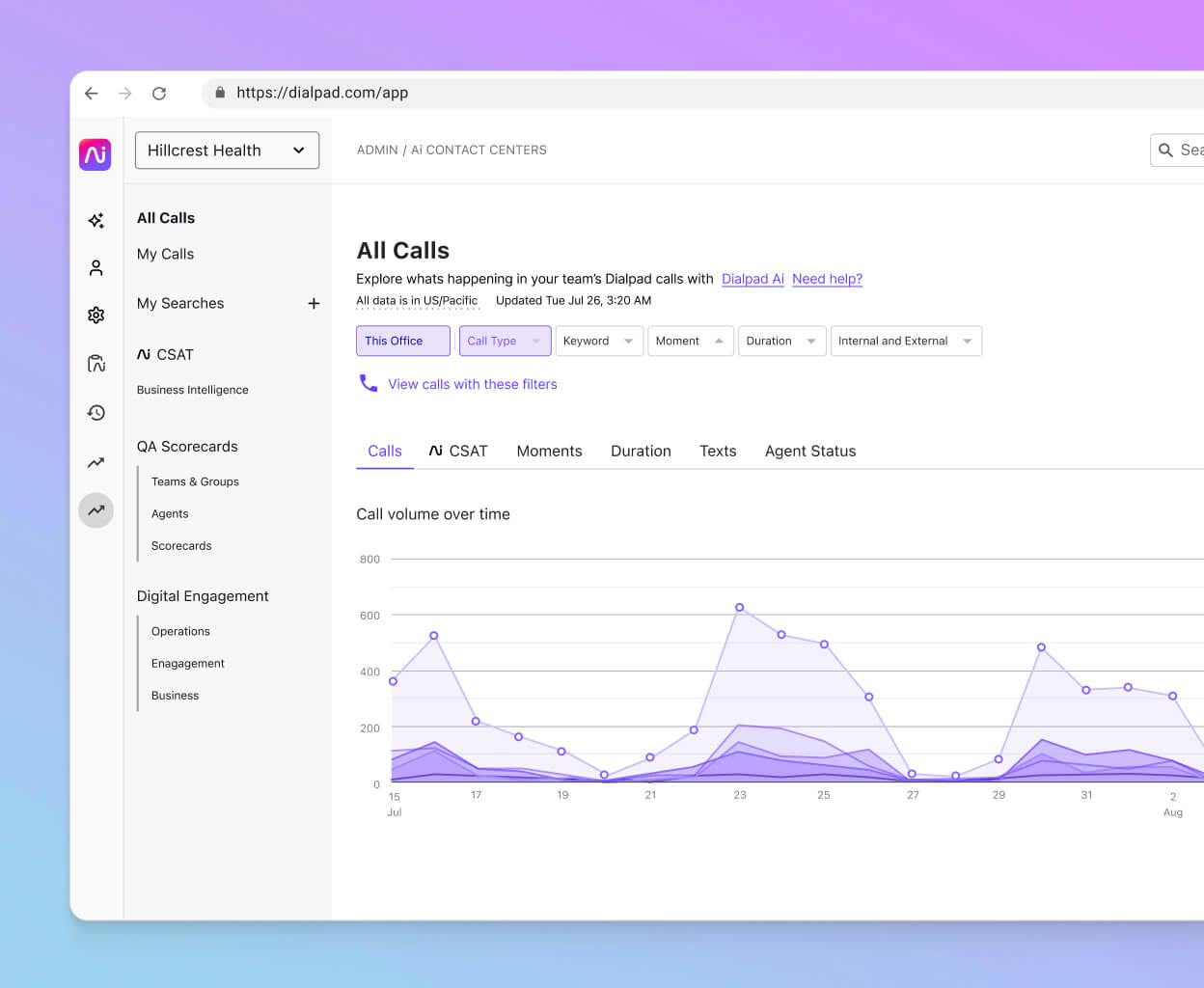 Screenshot of Dialpads built in contact center analytics dashboard