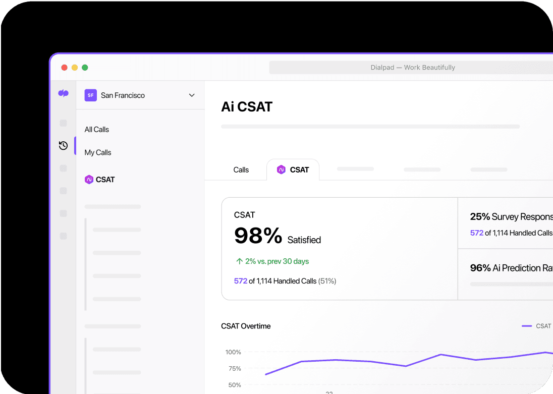 Ai CSAT UI