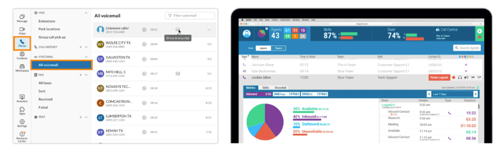 Ringcentral cc vs uc apps