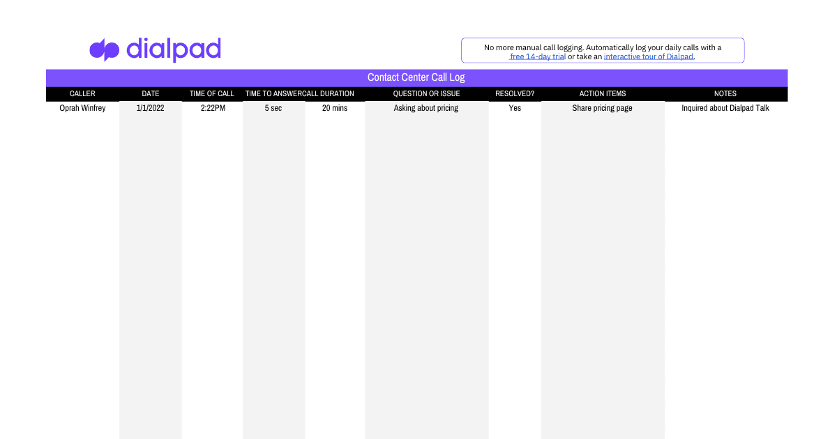 Contact center call log