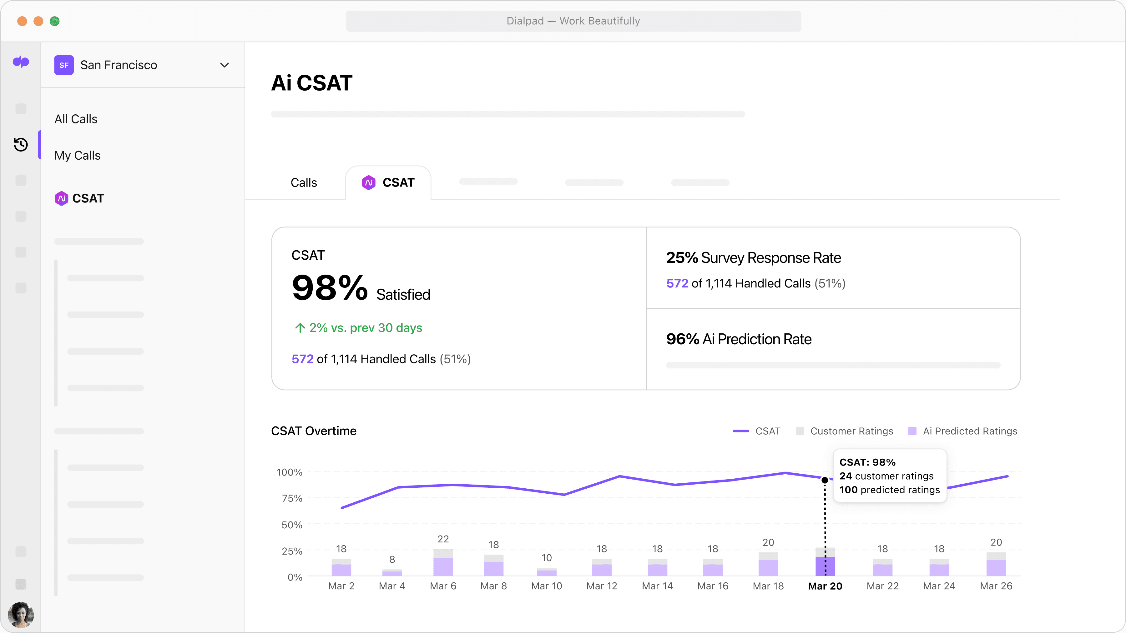 Screenshot of Dialpad's predictive Ai CSAT feature