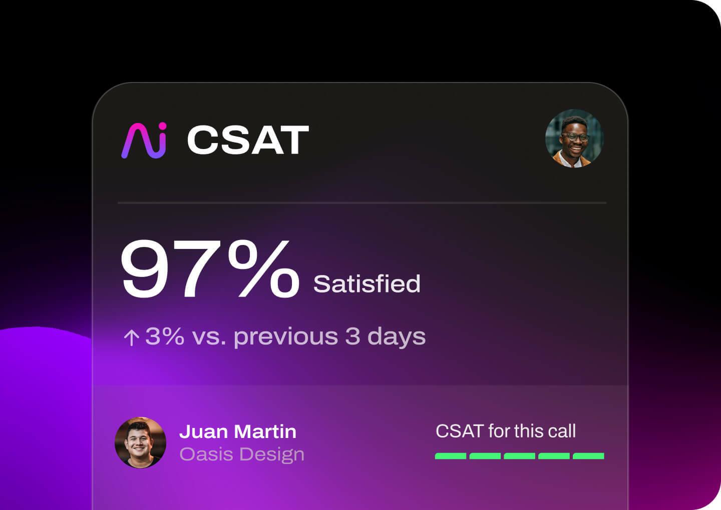 Screenshot of Dialpad's predictive Ai CSAT feature