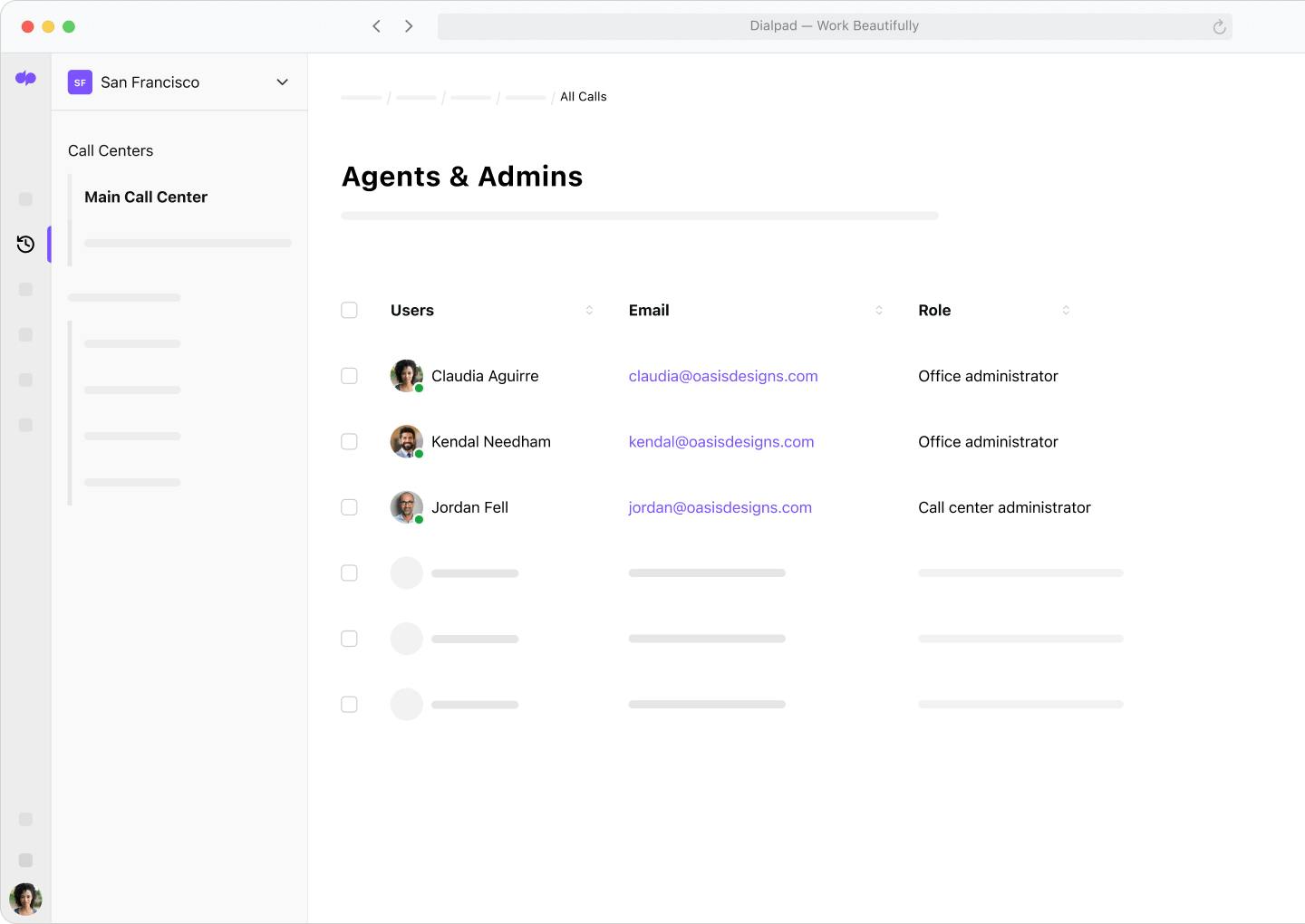 Screenshot of the dashboard for managing user account and roles