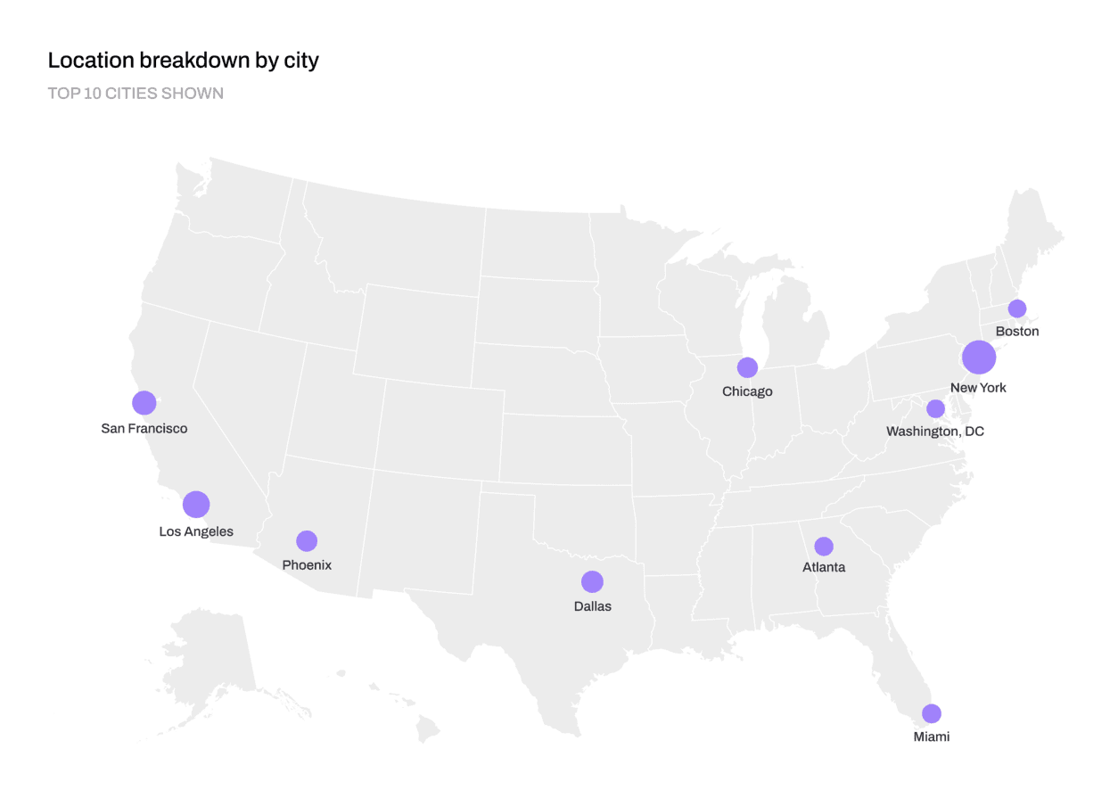 Map of cities surveyed hybrid work report blog