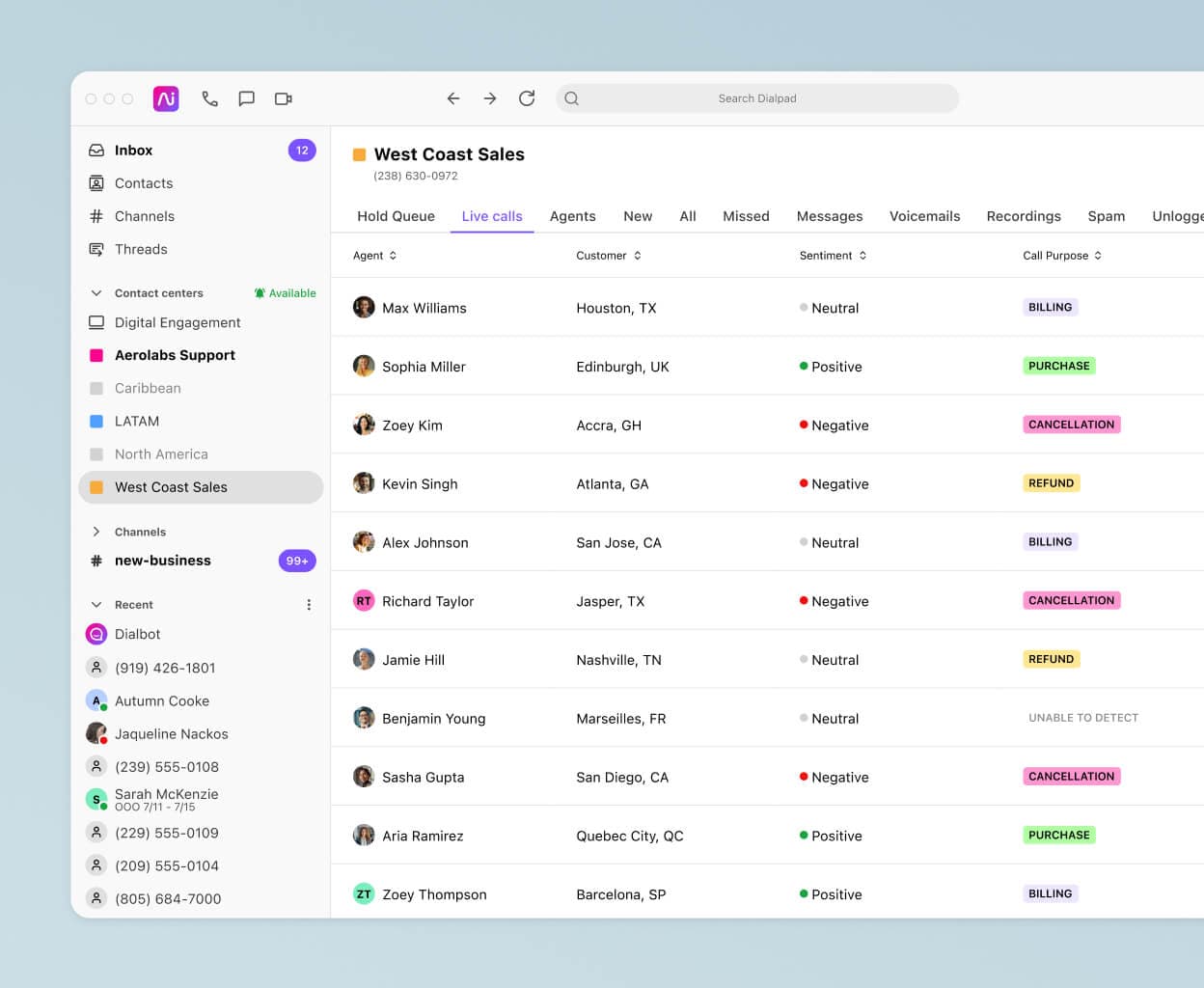 Screenshot of Dialpad Ai analyzing the sentiment of multiple calls in real time