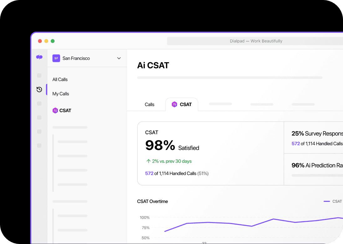 Dialpad Ai Contact Center latest Q4