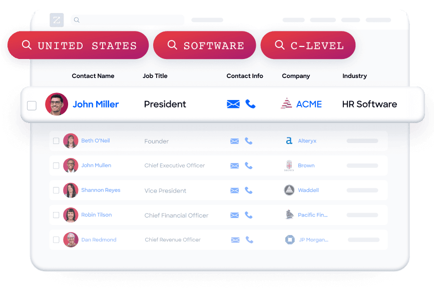 Zoominfo intelligence dashboard