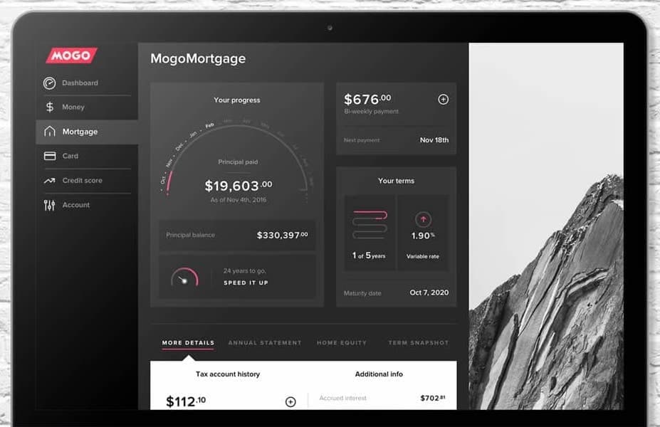 Mogo Mortgage dashboard