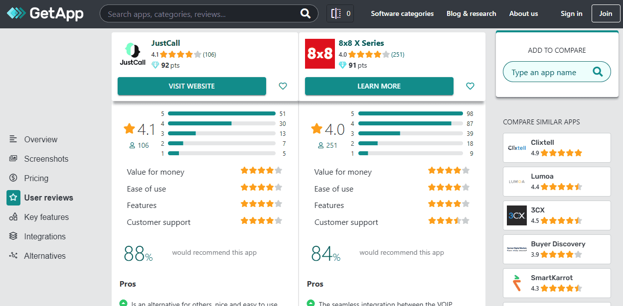 Justcall vs 8x8 getapp customer reviews