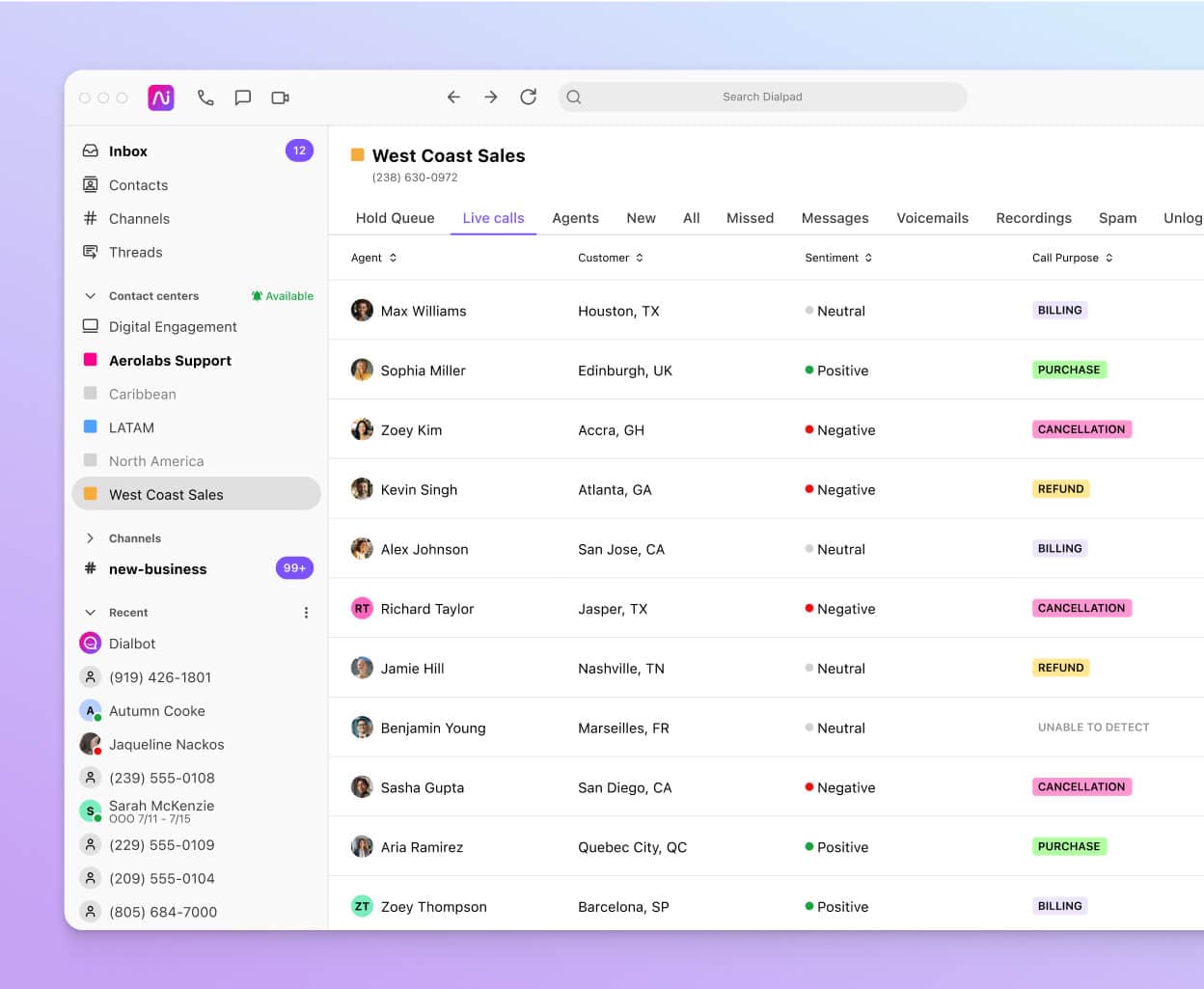 Screenshot of Dialpad Ai analyzing the sentiment of multiple calls in real time