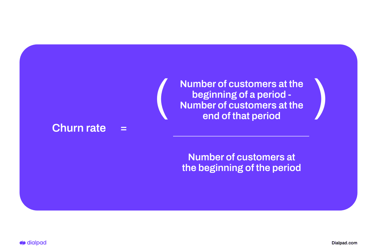 Churn rate calculation