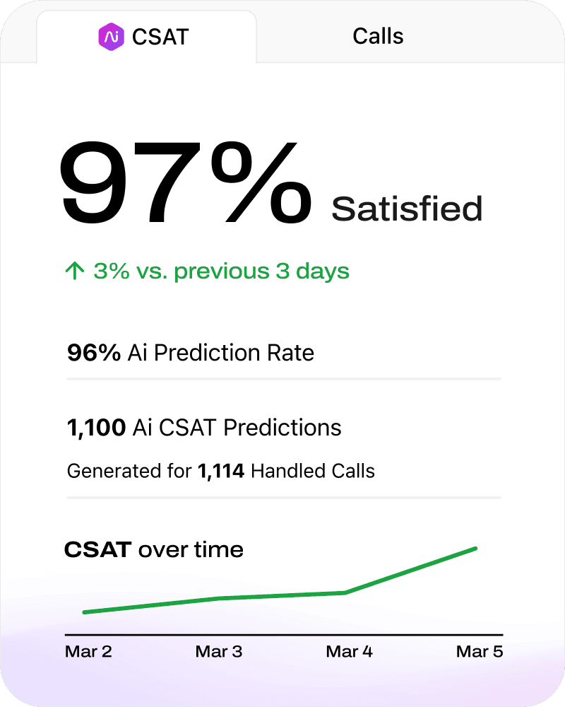 Screenshot of Ai CSAT feature