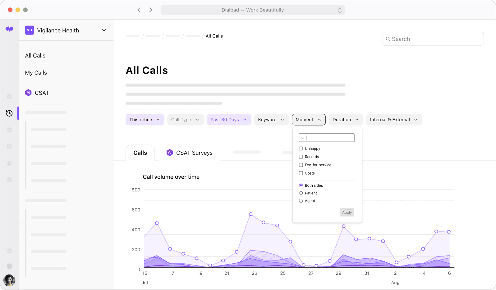 Screenshot of Dialpad Ai analytics tracking how often different keywords or topics come up in customer conversations