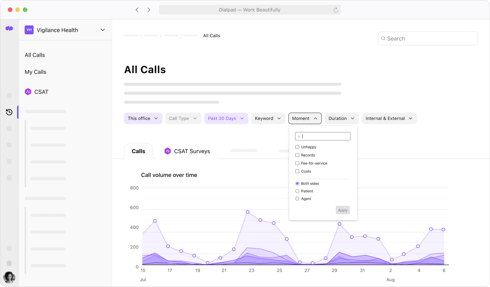 Screenshot of Dialpad Ais analytics tracking how often different keywords or topics come up in customer conversations