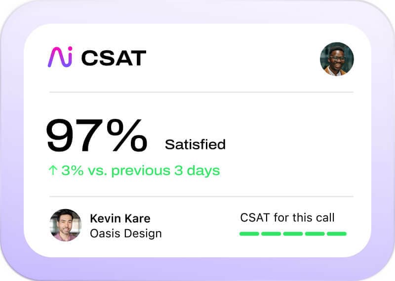 Screnshot of Dialpads predictive Ai CSAT feature