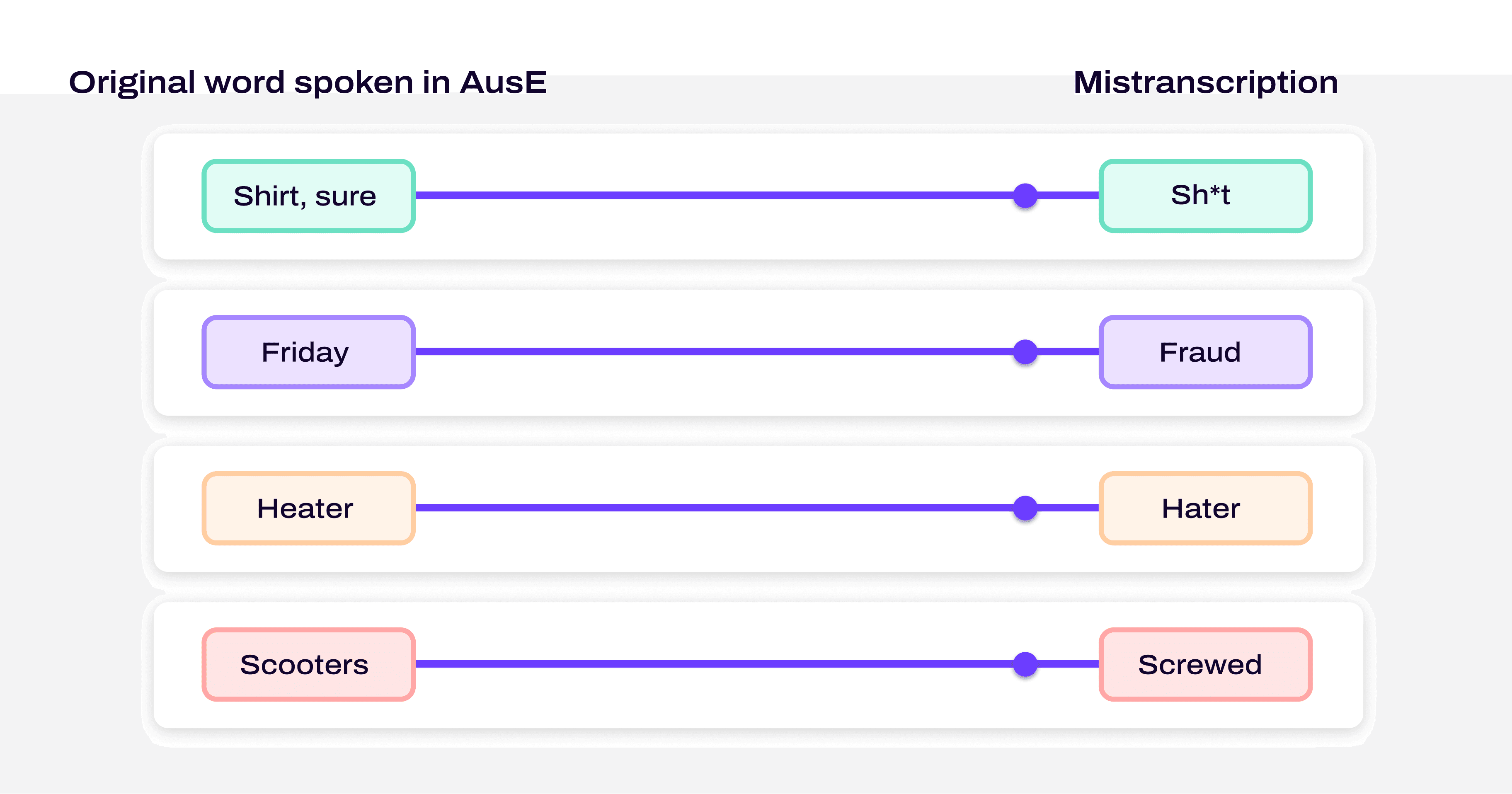 Sentiment analysis 2 edit 1