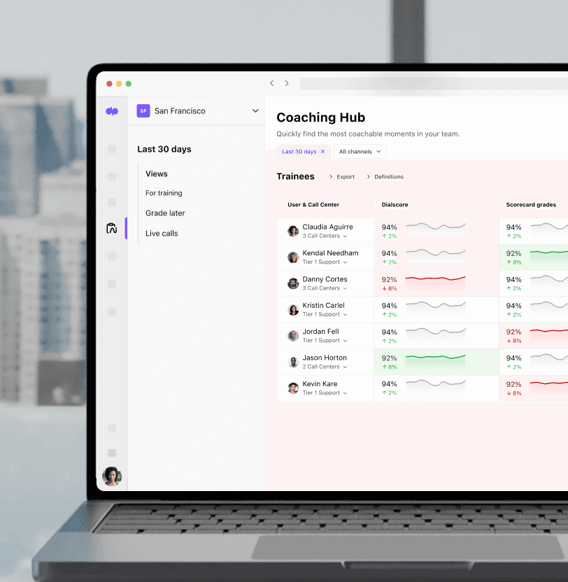 Screenshot of Dialpads Ai Coaching Hub feature