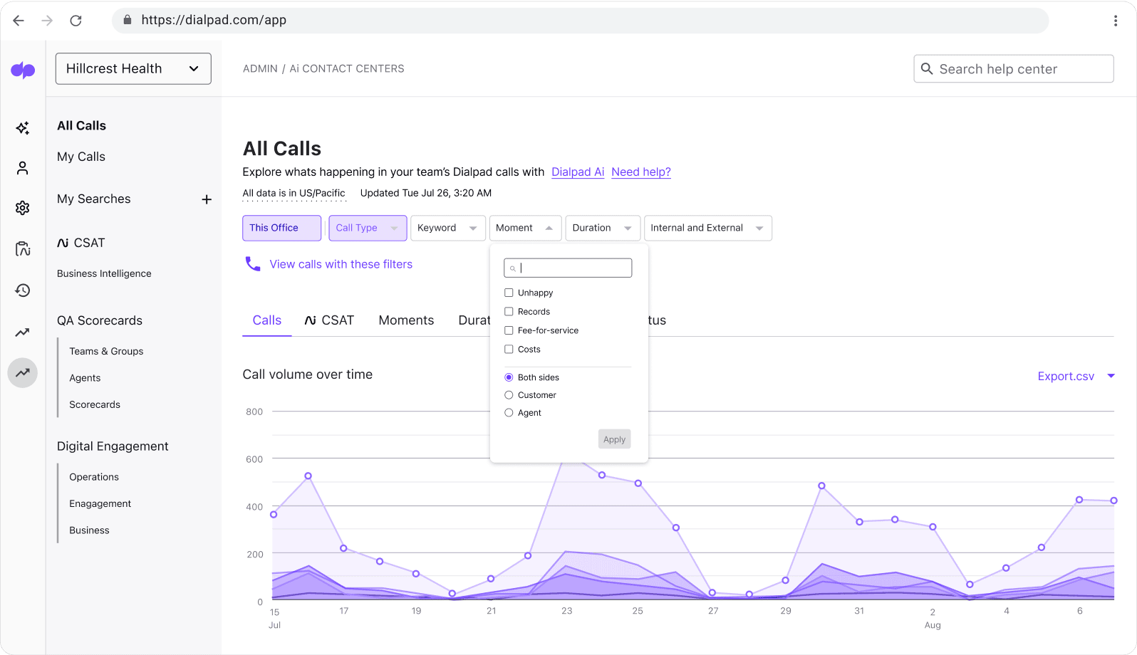 Screenshot of Dialpads call analytics dashboard