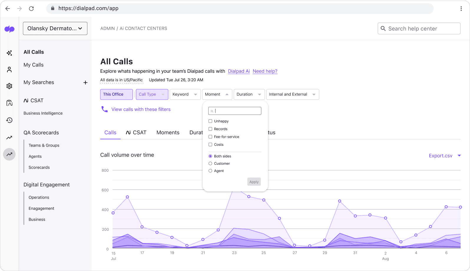 Screenshot of Dialpads built in contact center analytics dashboard