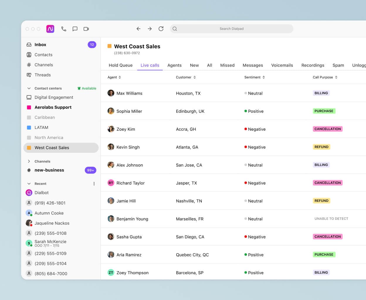 Screenshot of Dialpad Ai analyzing the sentiment of multiple calls in real time