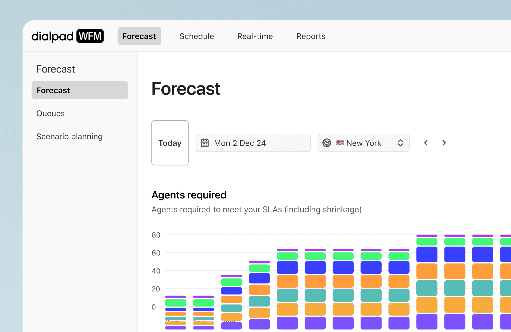 Screenshot of Dialpad WFM