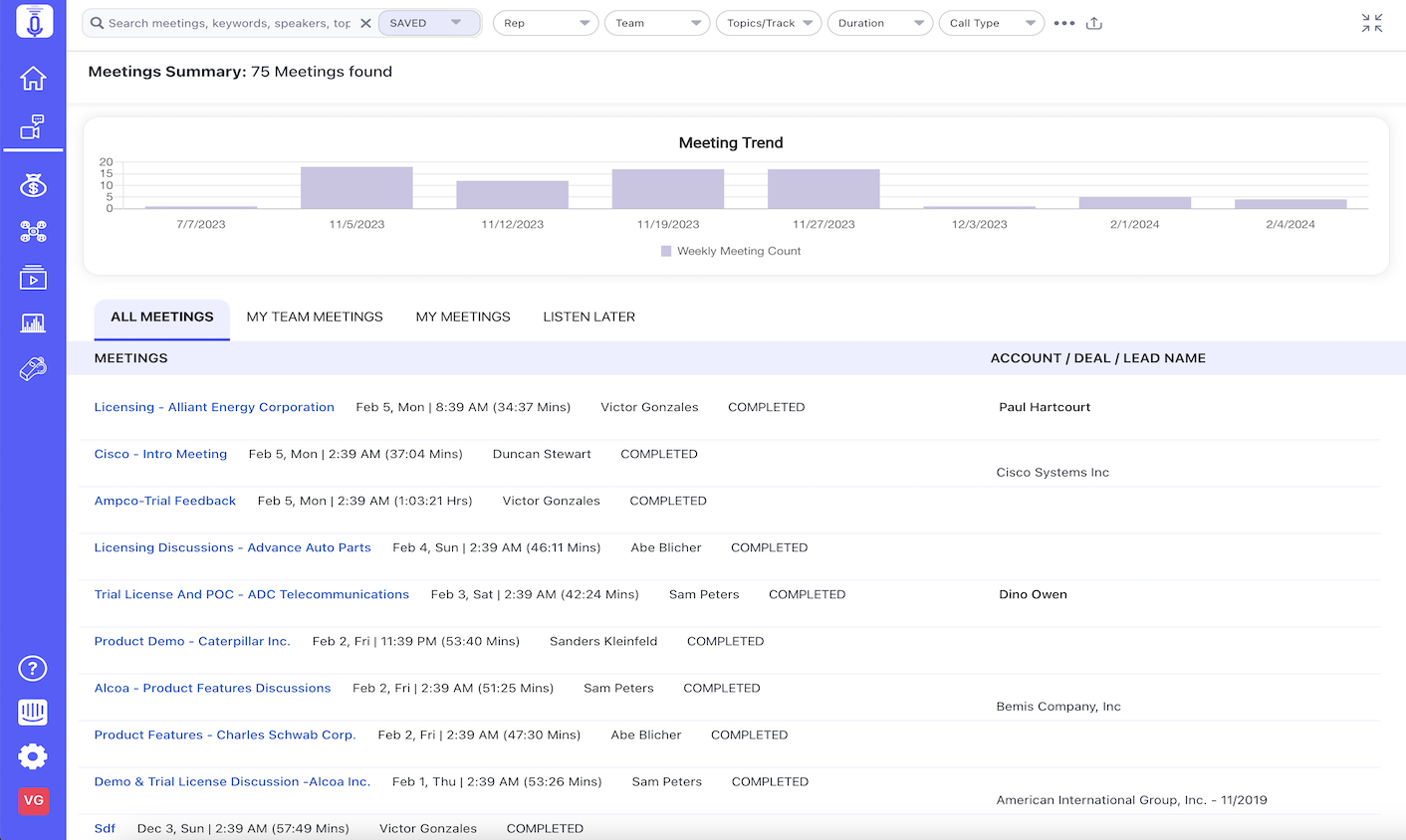 RafikiDashboard