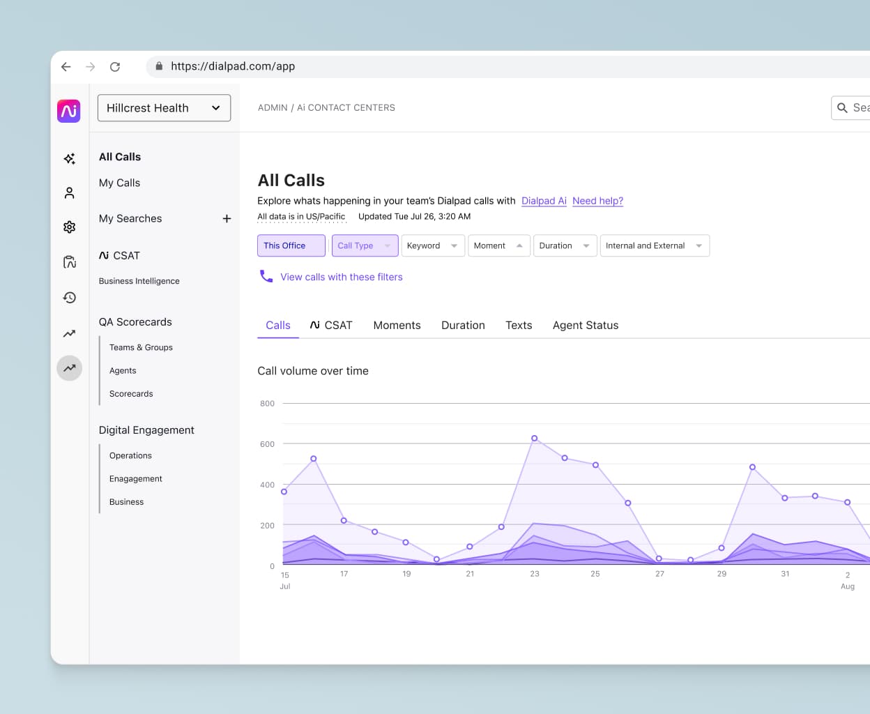 Screenshot of Dialpad's built-in call analytics dashboard