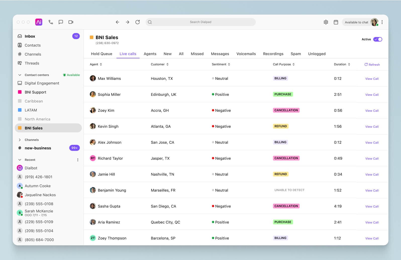 Screenshot of Dialpad Ai analyzing the sentiment of multiple calls in real time