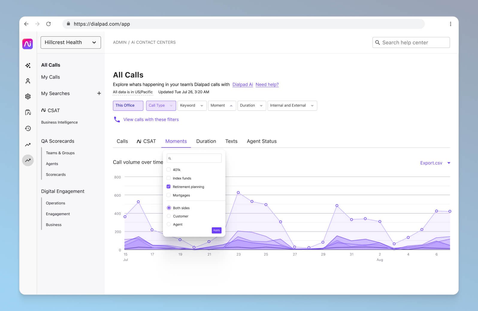 Screenshot of Dialpad Ai contact center dashboard