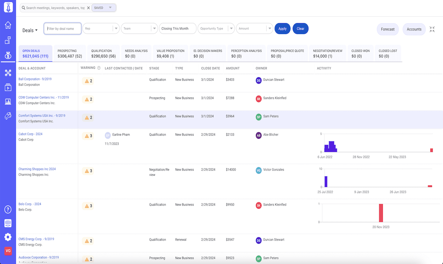 DealDashboard DealDashboard