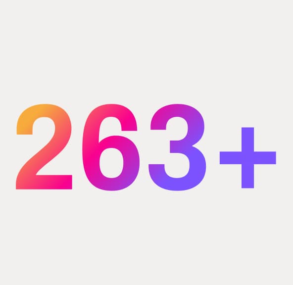 263+ papers published